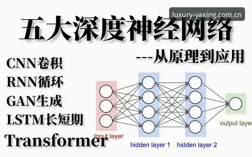 亚星注册教程使用指南深度评测：新手必看的3分钟快速上手体验报告