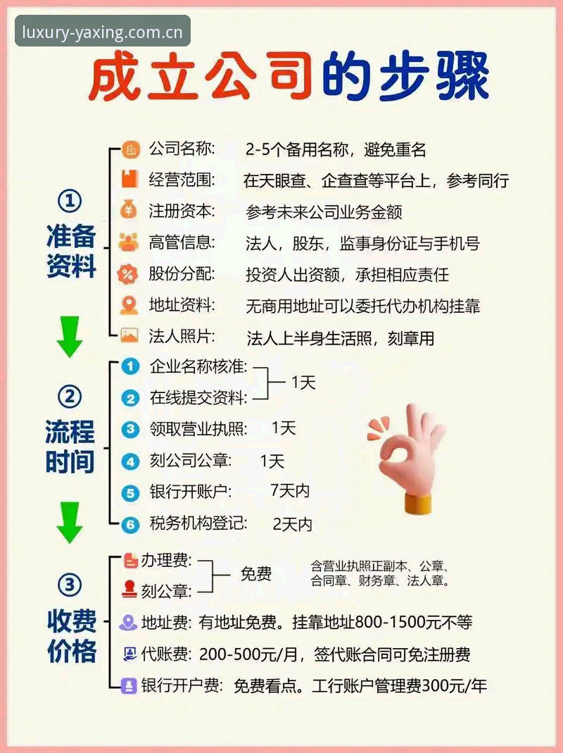 亚星开户注册常见问题：7个关键解答助你快速上手